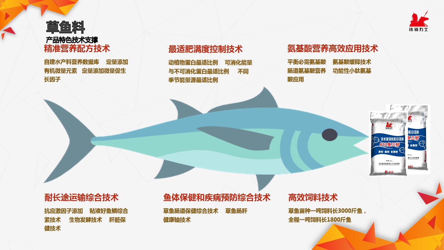 草(cǎo)魚料