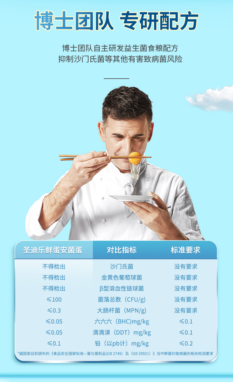 安(an)菌蛋9.15_09.jpg 安(an)菌蛋9.15_09.jpg